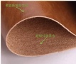 超纖皮革復合機的超纖性能？